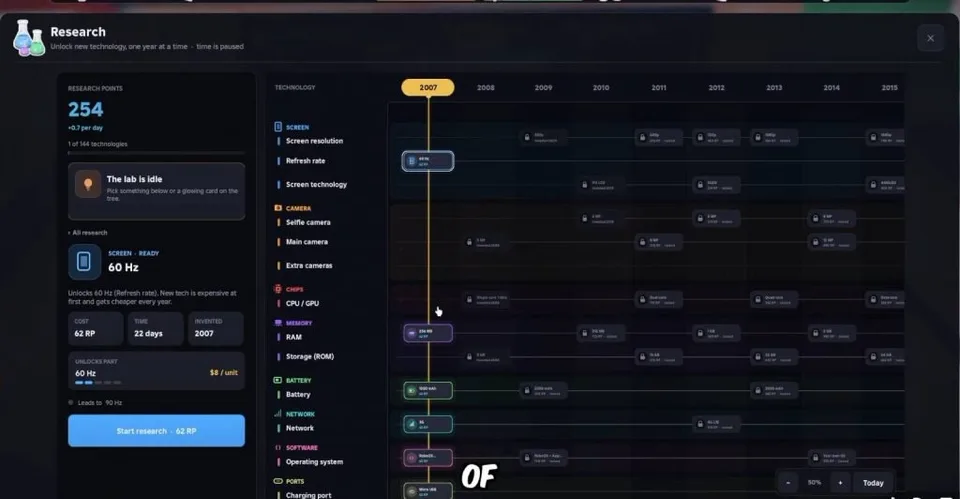 Research order